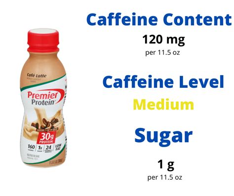 how much caffeine in premier protein cafe latte: Unraveling the Enigma Behind Its Energetic Appeal and Nutritional Benefits